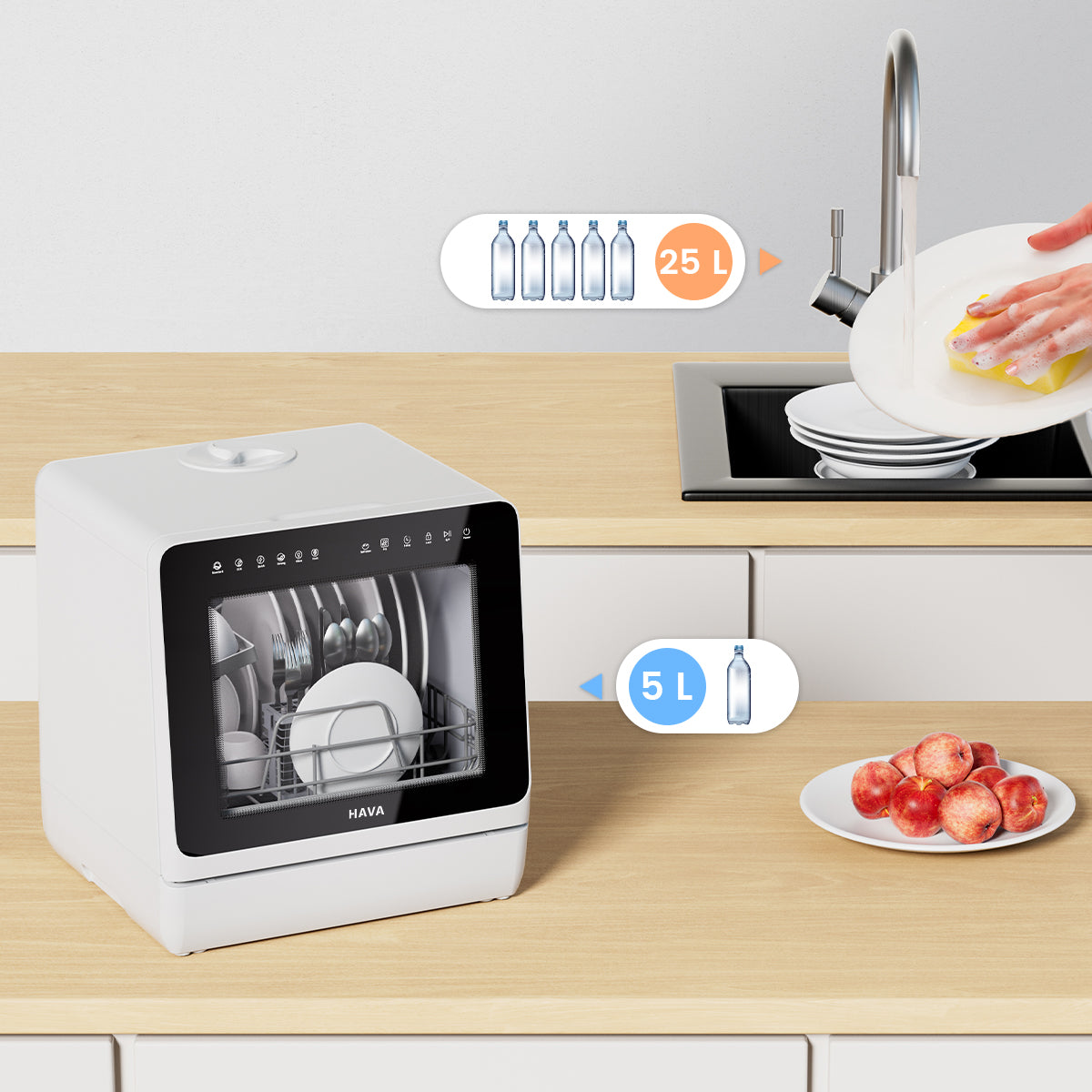 HAVA R09 Compact Countertop Dishwasher Bundle
